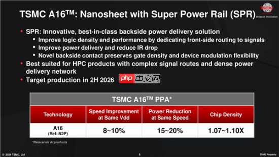 英伟达核弹级GPU“费曼”曝光 取代苹果地位?