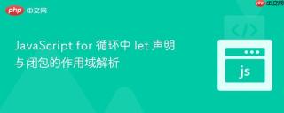 JavaScript for 循环中 let 声明与闭包的作用域解析