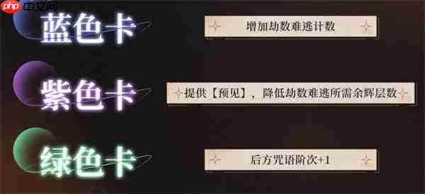 重返未来1999贝丽尔搭配养成攻略