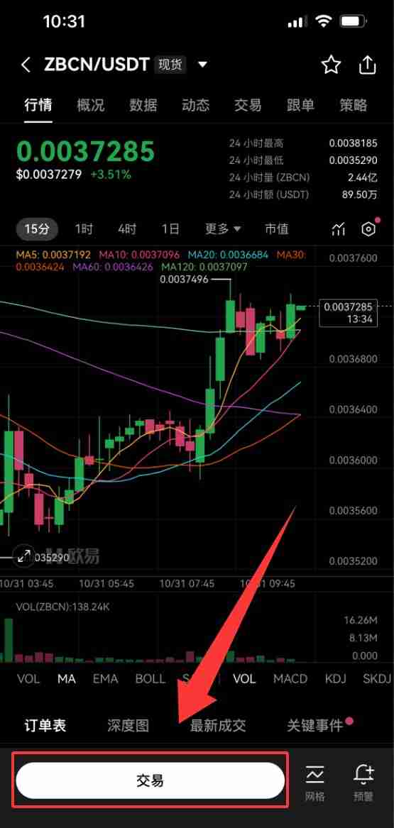 Zebec Network (ZBCN) 币是什么?怎么买?ZBCN工作原理、代币经济学及价格预测