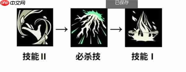 黑色四叶草魔法帝之道威廉装备及词条推荐