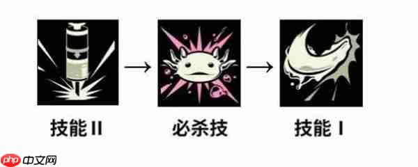 黑色四叶草魔法帝之道莎莉装备及词条推荐