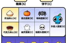 守愿者制作糖果饼干活动玩法攻略