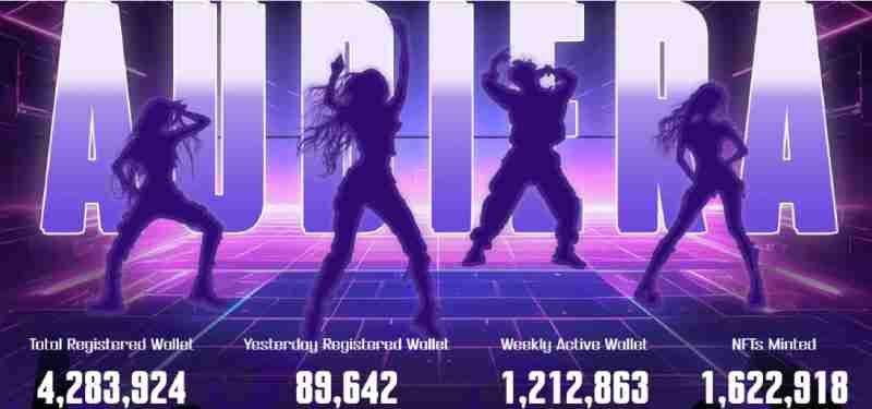 Audiera(BEAT)币是什么?怎么样?Audiera项目概述,代币经济与空投领取指南