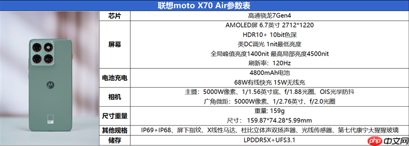 安卓Air首秀! 联想moto X70 Air 评测:159g的极致轻薄