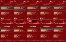 京东竞速榜霸榜20天 华硕X870/B850主板双11装机首选