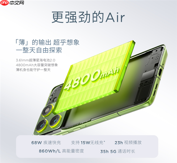 5.99mm还支持插卡!联想moto X70 Air发布:2399元起