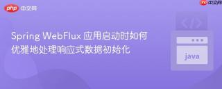 Spring WebFlux 应用启动时如何优雅地处理响应式数据初始化