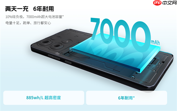 7000mAh+1050尼特LCD屏!联想moto g100/s AI手机发布:999元起
