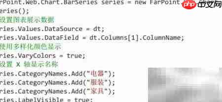 Spread图表功能使用指南
