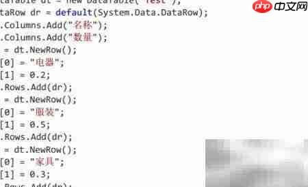 Spread图表功能使用指南