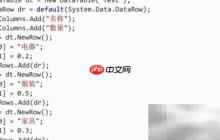 Spread图表功能使用指南