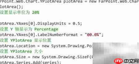 Spread图表功能使用指南