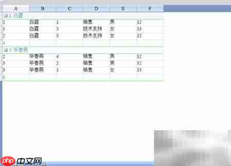 Spread图表功能使用指南