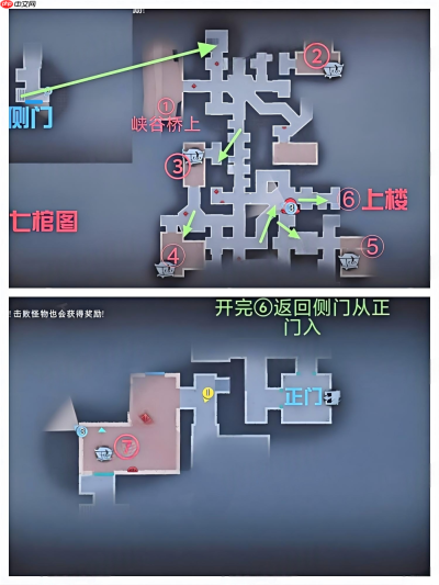 超自然行动组古蜀遗迹极限上楼攻略