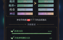 《不朽箴言》神龛玩法机制解析