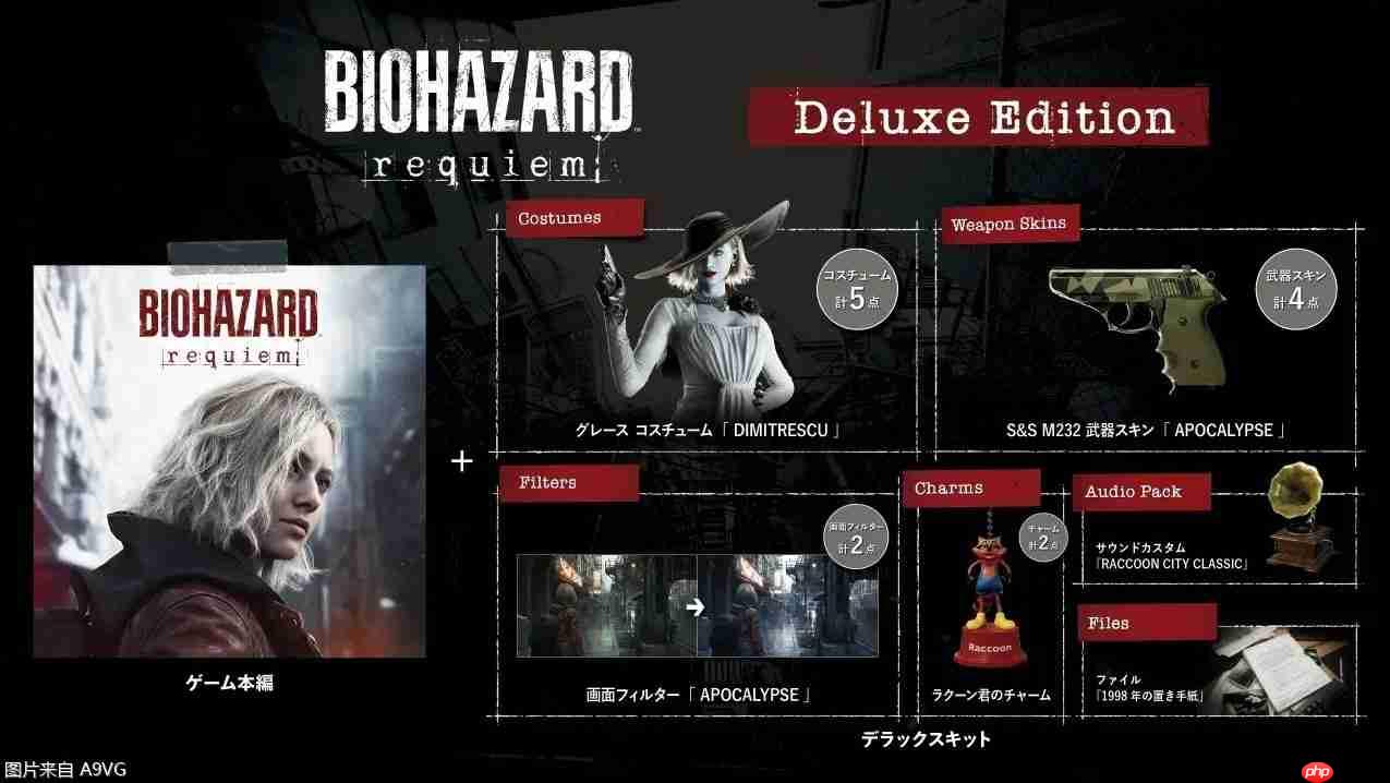 《生化危机9 安魂曲》“Road to Requiem”宣传片公开