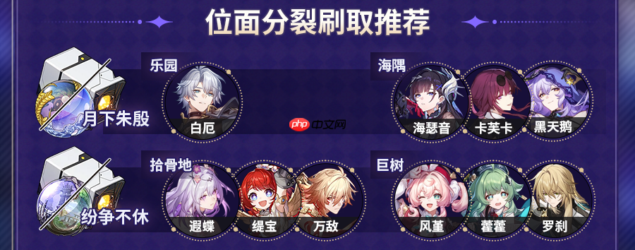 《崩坏：星穹铁道》V3.5位面分裂双倍刷取攻略