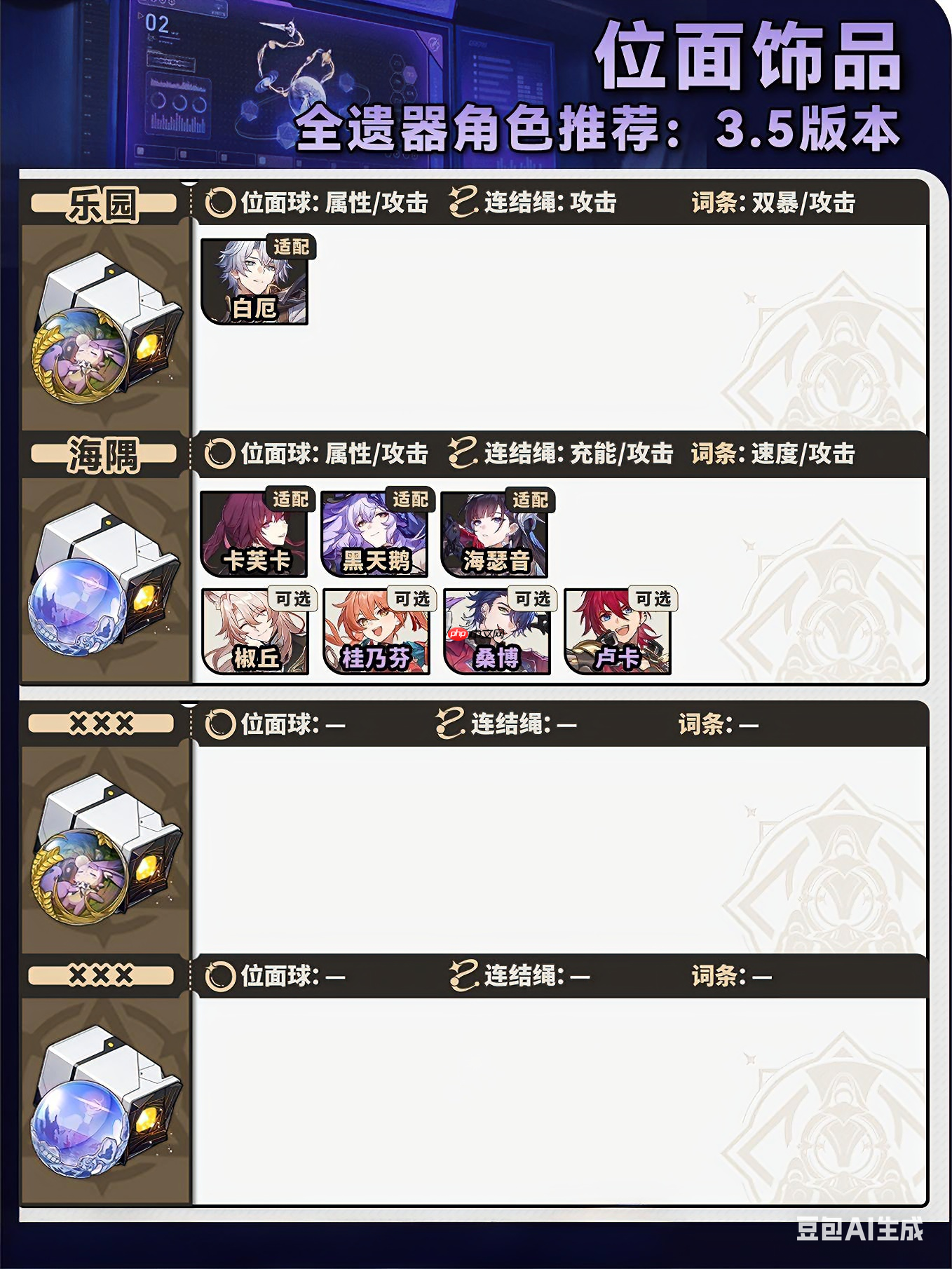 《崩坏：星穹铁道》V3.5位面分裂双倍刷取攻略