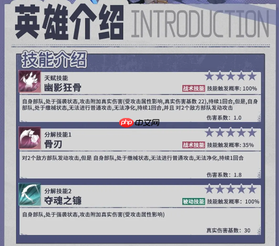 《异世界的城主大人》帕特拉技能及阵容搭配推荐