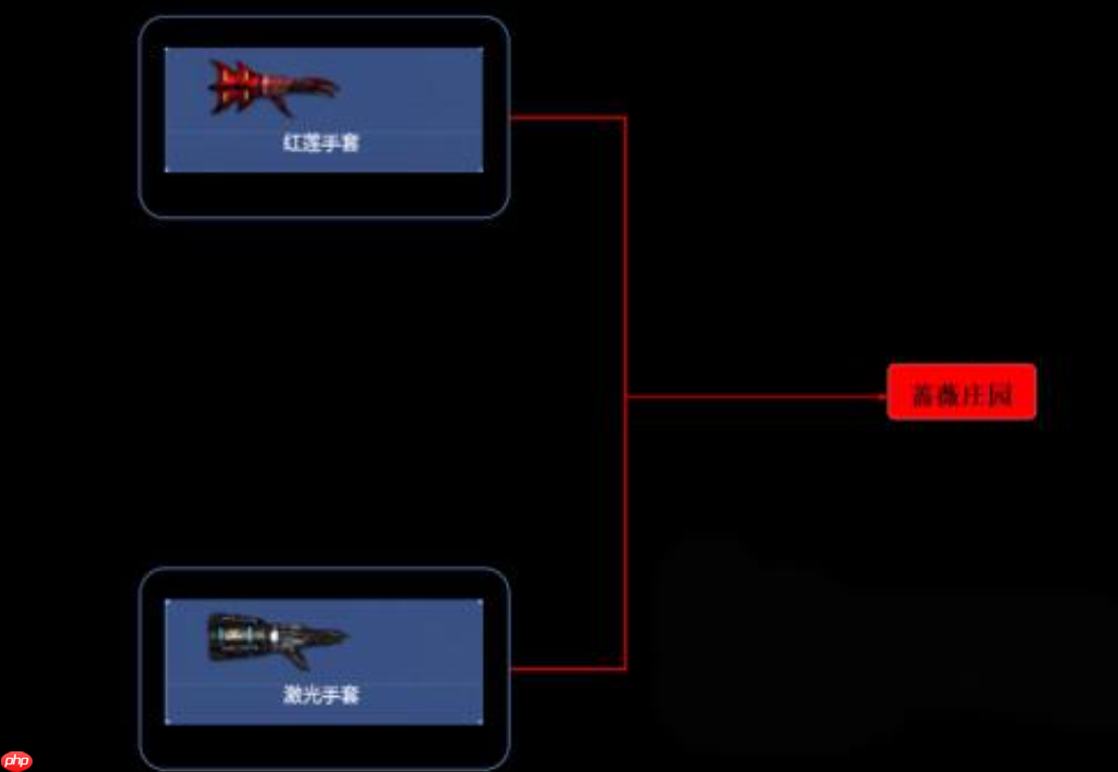 《逆战:未来》激光武器介绍