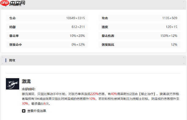 《伊瑟》贝兹比介绍