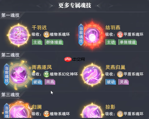 《斗罗大陆：魂师对决》灵燕白沉香介绍