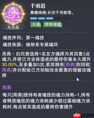 《斗罗大陆：魂师对决》灵燕白沉香介绍
