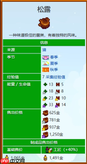 《星露谷物语》松露获取方法