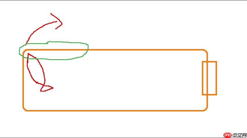 《我是小鱼儿》金鱼第三关通关攻略