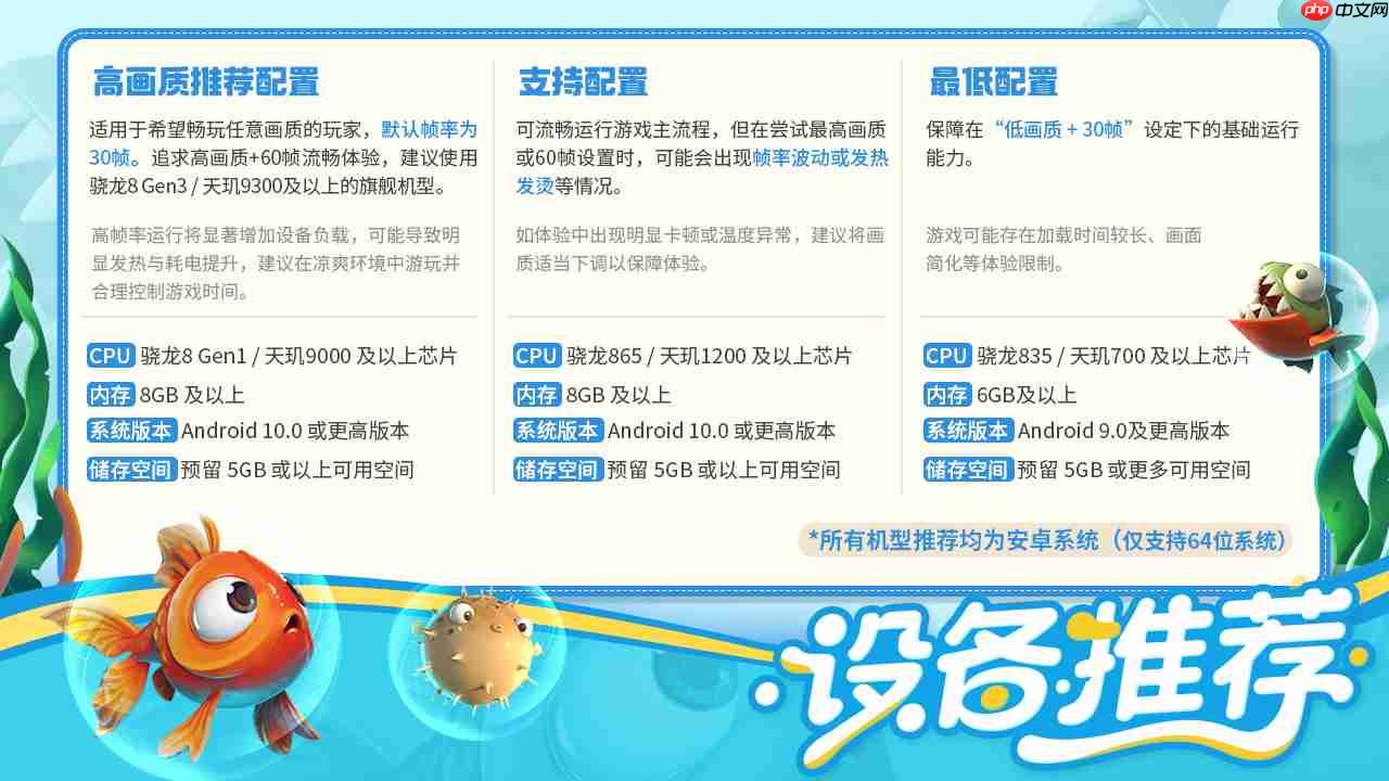 《我是小鱼儿》游戏常见问题解答