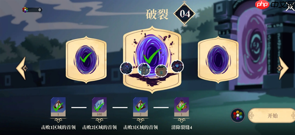 《无限旅程》第四难度通关攻略