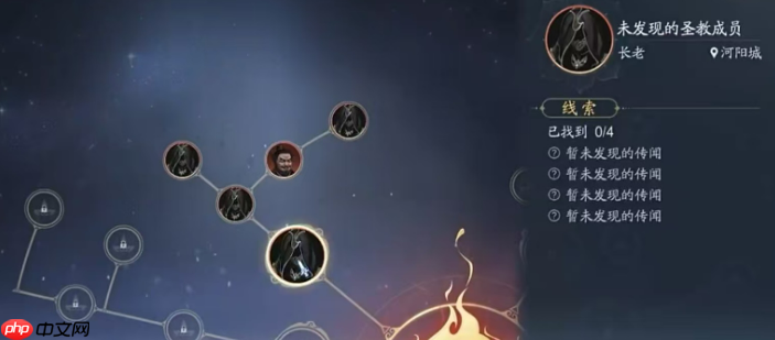 《诛仙2》秘闻玩法介绍