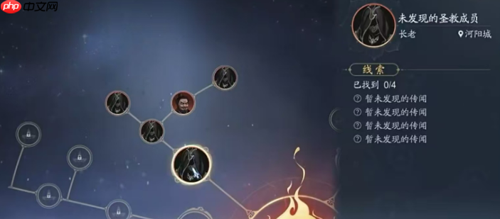 《诛仙2》秘闻玩法介绍