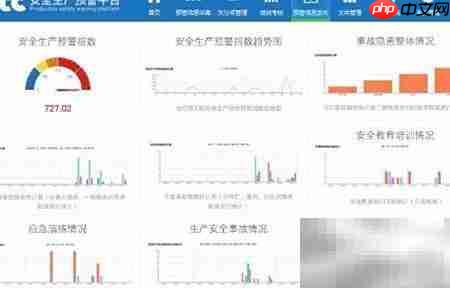 安全生产信息化管理新系统