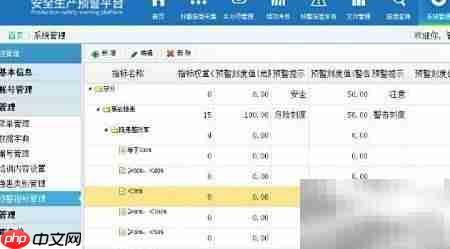 安全生产信息化管理新系统
