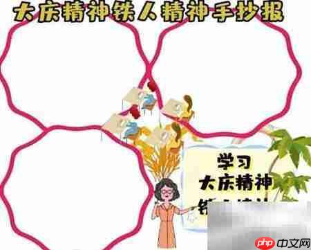 弘扬大庆精神 传承铁人意志