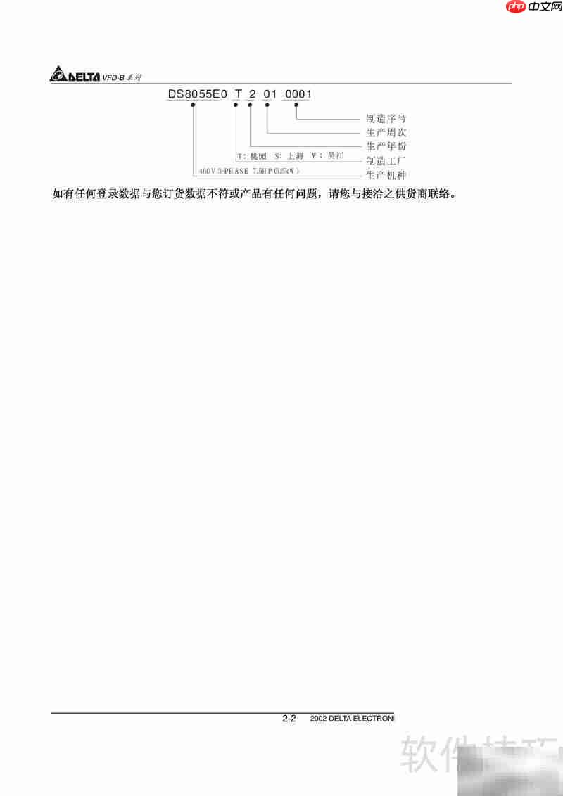 DDS-E专用电机驱动器手册
