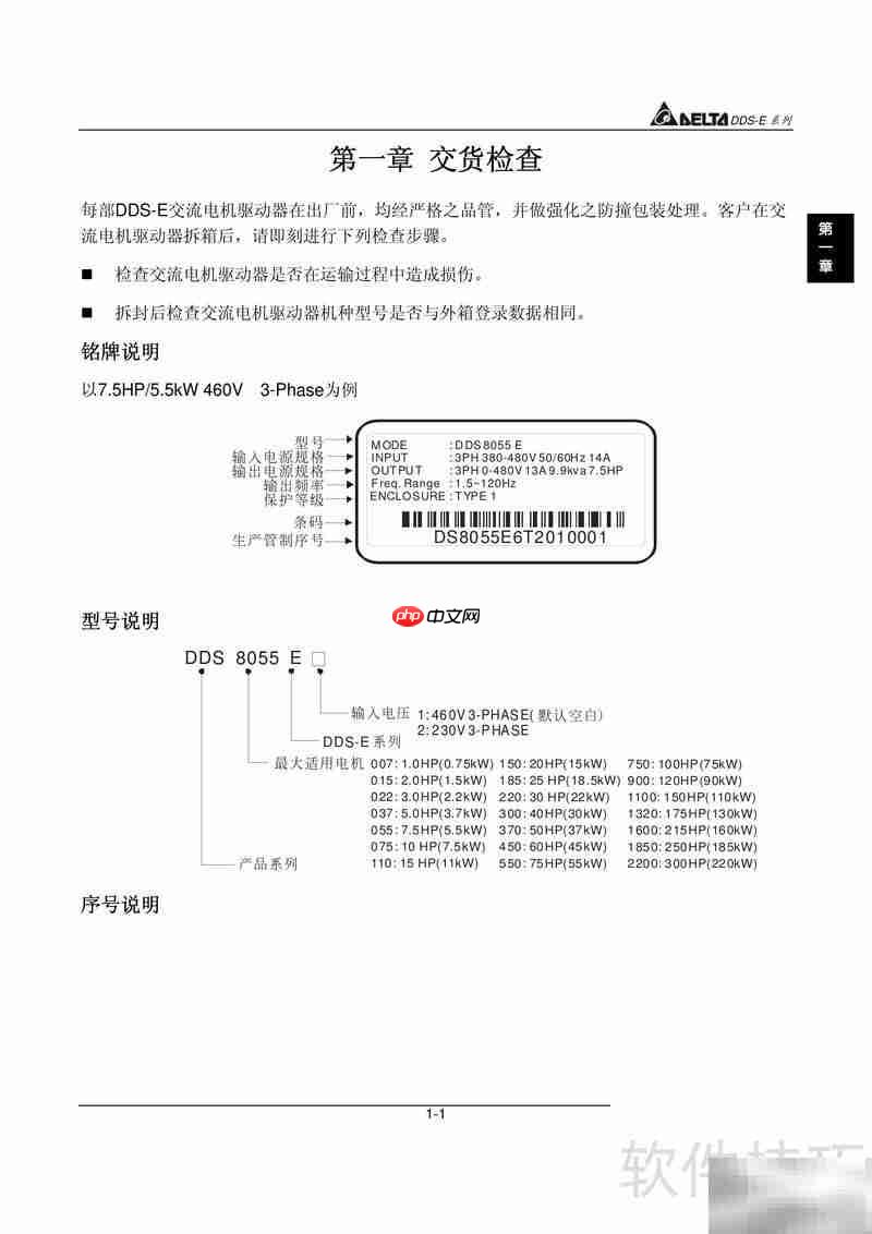 DDS-E专用电机驱动器手册