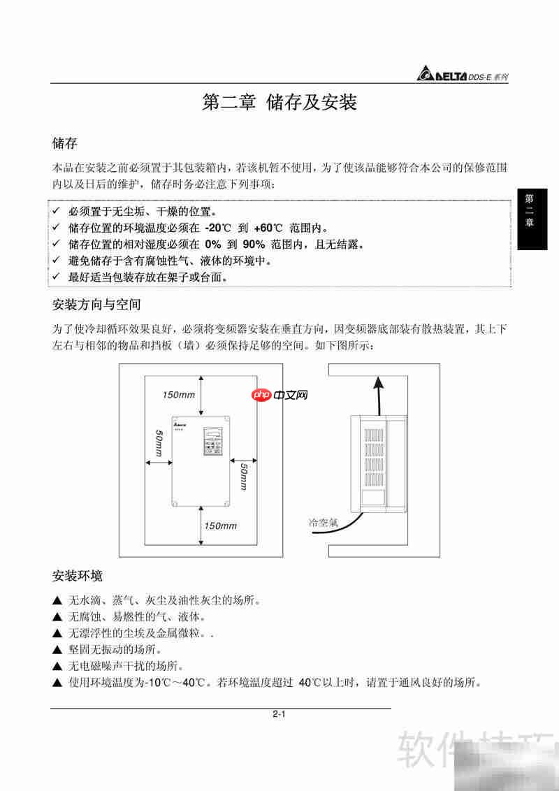 DDS-E专用电机驱动器手册