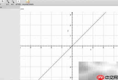 Grapher创建一元二次坐标系
