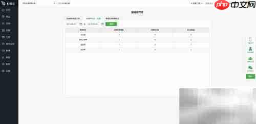 柠檬云进销存生成凭证方法