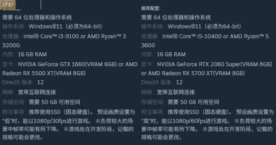 《怪物猎人物语3》配置需求:RTX2060才能1080P高画质!