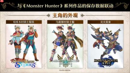 《怪物猎人物语3：命运双龙》预售开启 普通版298元