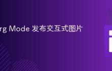 使用 Org Mode 发布交互式图片画廊