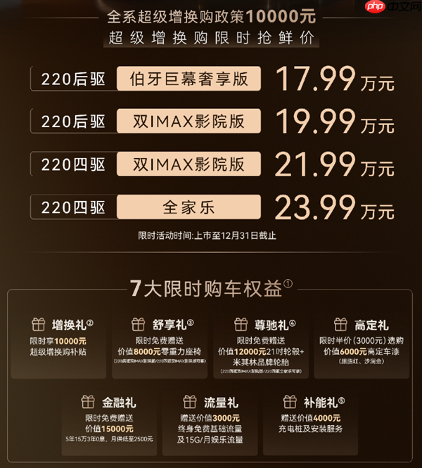 奇瑞全尺寸SUV只卖18.99万爆单!风云T11上市24小时大定38169台