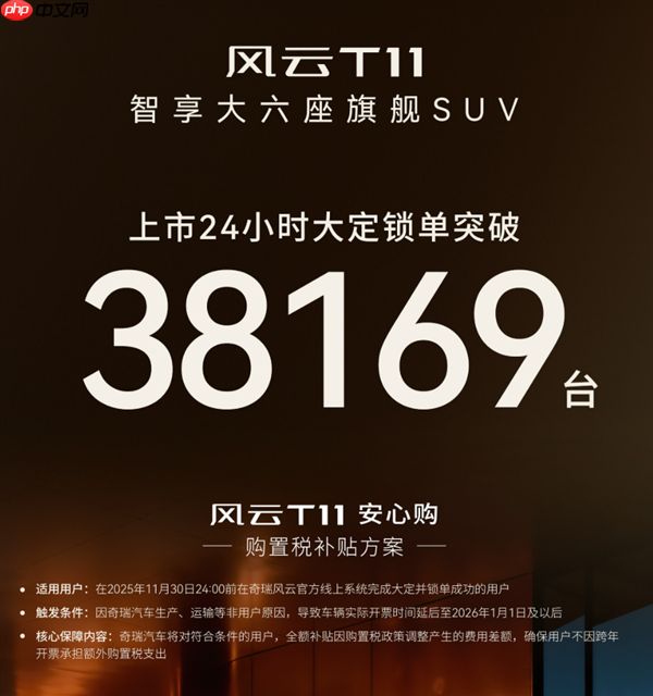 奇瑞全尺寸SUV只卖18.99万爆单!风云T11上市24小时大定38169台
