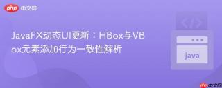JavaFX动态UI更新：HBox与VBox元素添加行为一致性解析