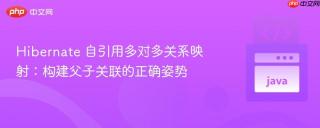 Hibernate 自引用多对多关系映射：构建父子关联的正确姿势