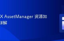 LibGDX AssetManager 资源加载问题详解